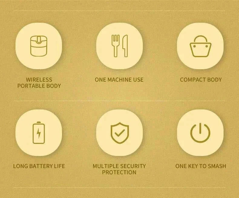 Hachoir Électrique USB