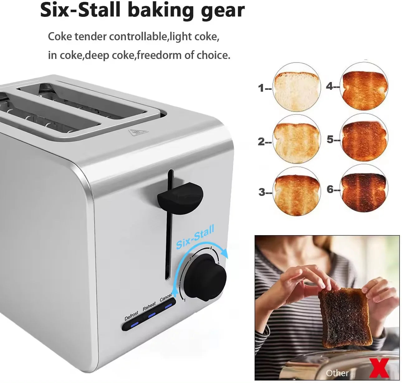 Grille-Pain Sandwich Maker 2 Tranches - Multifonction