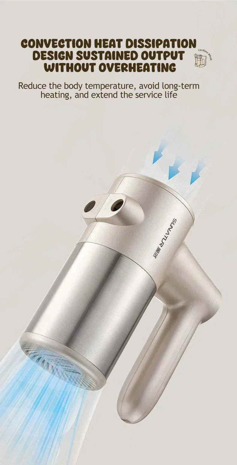 Mixeur Électrique Sans Fil